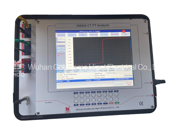 CT PT Analyzer