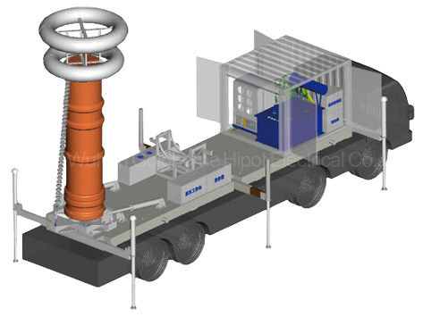 800KV High Voltage Automatic AC Test Vehicle/Platform